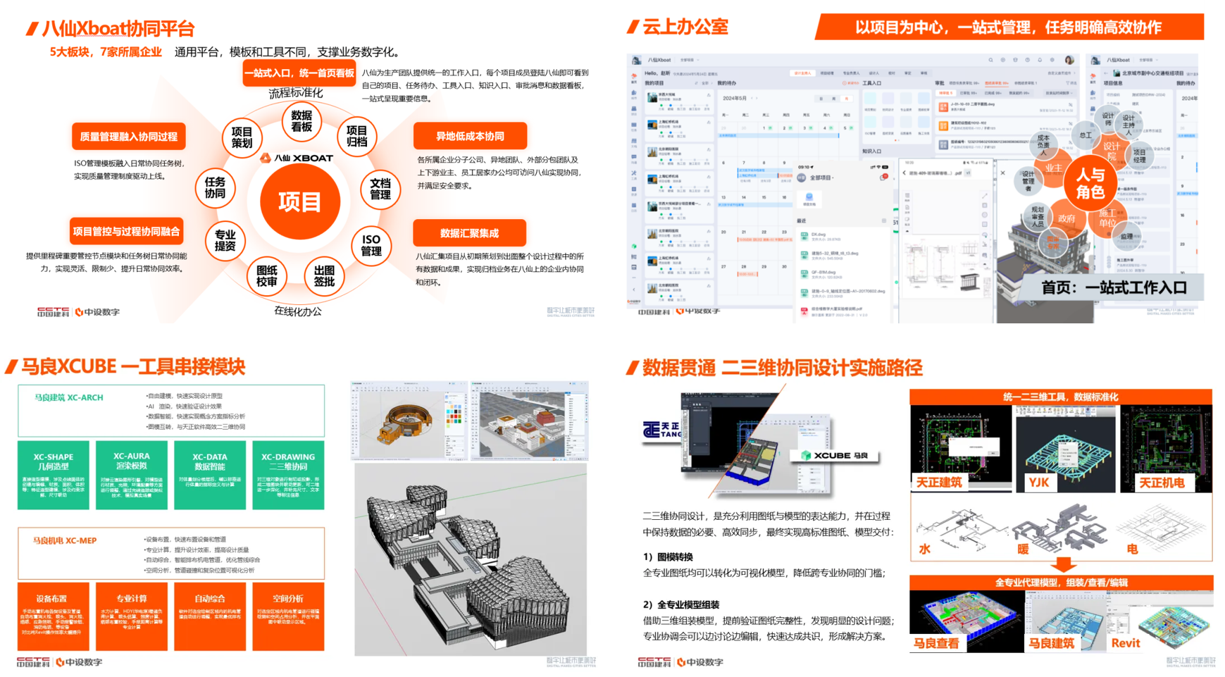 “数字赋能，设计创新”学术论坛圆满举办