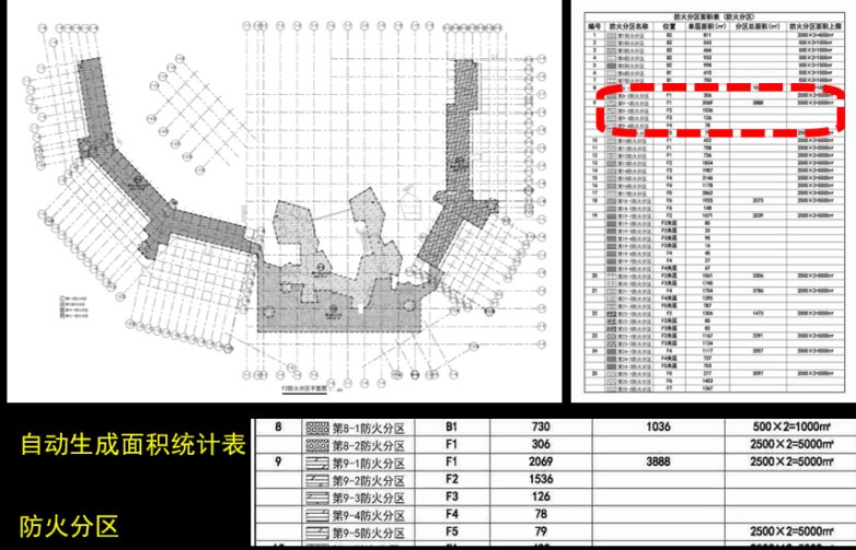中信金陵酒店