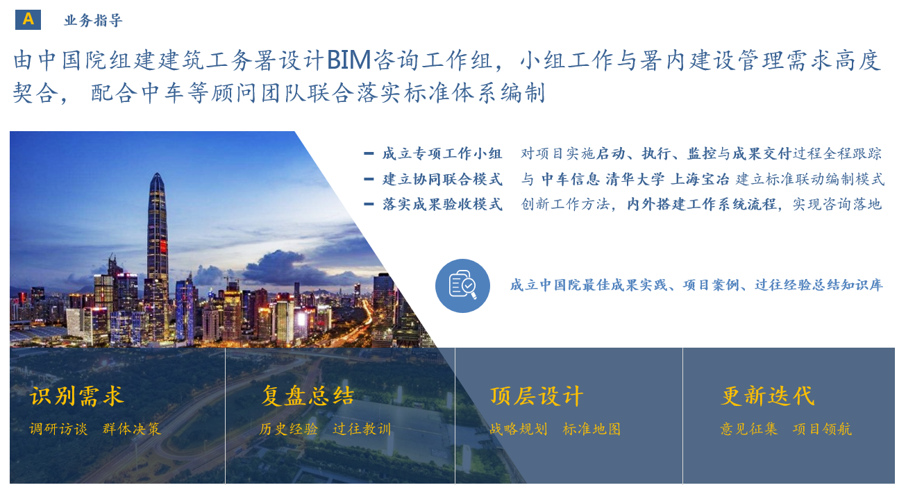 深圳市建筑工务署