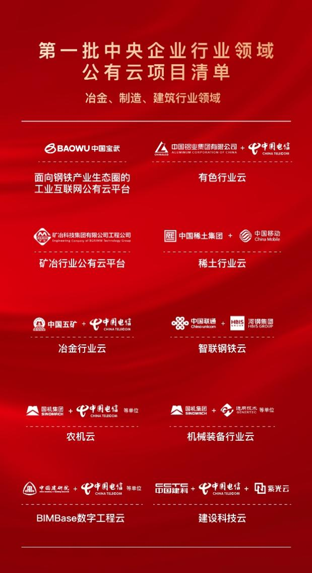 “建设科技云”入选国资委第一批中央企业行业领域公有云项目清单
