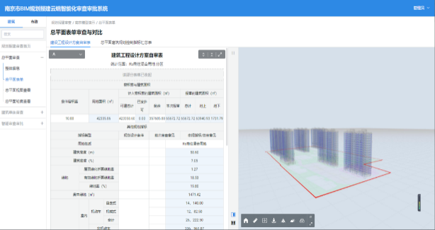 BIM+智能审查