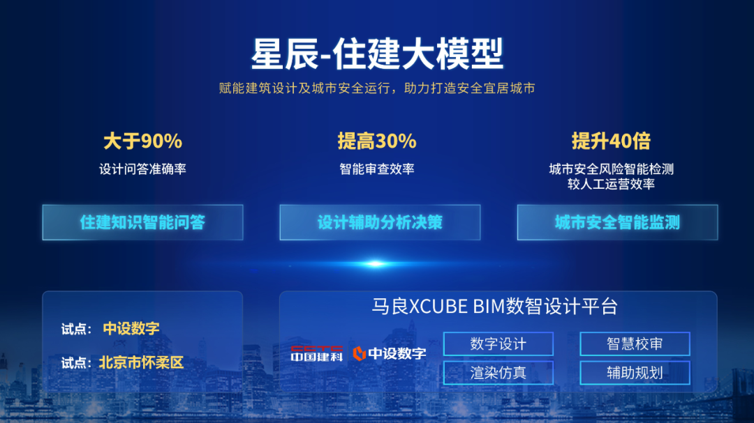 中国建科与中国电信联合发布住建行业大模型 中国建科与中国电信联合发布住建行业大模型