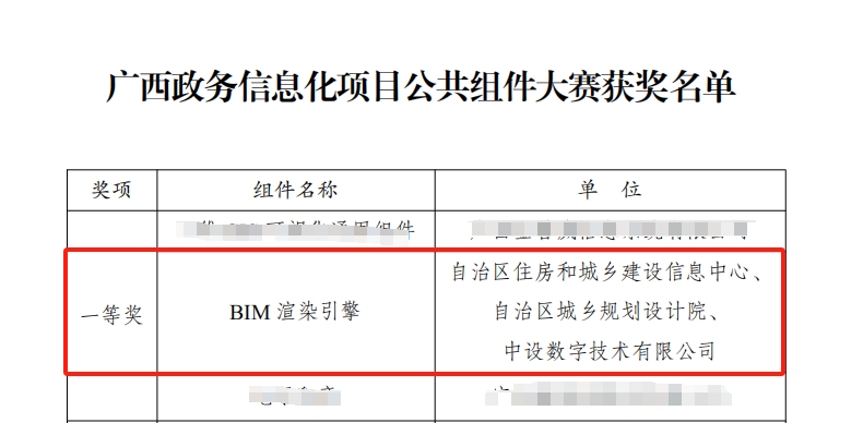 “BIM渲染引擎”组件在2024年广西政务信息化项目公共组件大赛中获得一等奖 “BIM渲染引擎”组件在2024年广西政务信息化项目公共组件大赛中获得一等奖